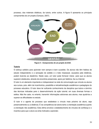 processo, doa materiais didáticos, da tutoria, entre outros. A figura 6 apresenta os principais
componentes de um projeto (Campos, 2007).
Figura 6 – Componentes de um projeto de EAD.
Tutoria
O esforço solitário para aprender nem sempre é bem sucedido. Os alunos não têm hábitos de
estudo independente e a sensação de solidão e o trato impessoal, causados pela distância,
podem levá-los ao desânimo. Neste caso, um tutor pode fornecer meios para que os alunos
superem obstáculos, através de encontros presenciais, apoio por telefone, fax ou Internet.
O tutor é um elemento importante e indispensável na rede de comunicação que vincula os alunos
aos cursos, pois, além de incentivá-los, possibilita a retroalimentação acadêmica e pedagógica do
processo educativo. O tutor deve ter suficiente conhecimento da disciplina que tutora e domínio
das técnicas indicadas para o desenvolvimento da ação tutorial, em suas diversas formas e
estilos. Não lhe cabe, no entanto, transmitir informações adicionais aos alunos, mas ajudá-los a
superar as dificuldades no estudo.
O tutor é o agente do processo que estabelece o vínculo mais próximo do aluno, seja
presencialmente ou a distância. É da competência da tutoria tanto a orientação acadêmica quanto
a orientação não acadêmica. Esta última envolve o estabelecimento de vínculos de confiança e o
incentivo para que o aluno se sinta motivado a aprender.
30
 