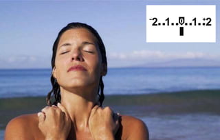 Princípios da fotografia