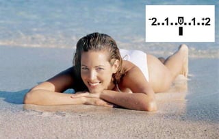 Princípios da fotografia