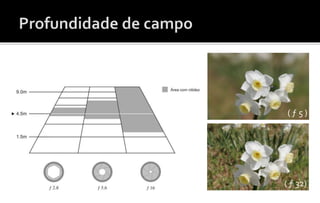 ( ƒ 5 ) 
( ƒ 32) 
) 
 