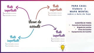 PA R A C A S A :
E l a b o r e 1
M A PA M E N TA L
s o b r e a A u l a d e h o j e
SUGESTÃO DE TEMAS
• Conceito de Gastronomia
• Brigada de cozinha
• Áreas da Cozinha
• Equipamentos de Cozinha
 