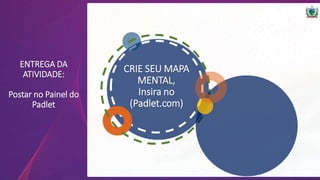 CRIE SEU MAPA
MENTAL,
Insira no
(Padlet.com)
ENTREGA DA
ATIVIDADE:
Postar no Painel do
Padlet
 