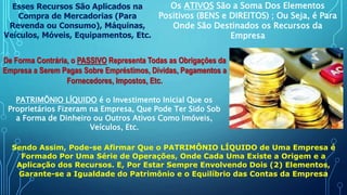 Os ATIVOS São a Soma Dos Elementos
Positivos (BENS e DIREITOS) ; Ou Seja, é Para
Onde São Destinados os Recursos da
Empresa
Esses Recursos São Aplicados na
Compra de Mercadorias (Para
Revenda ou Consumo), Máquinas,
Veículos, Móveis, Equipamentos, Etc.
De Forma Contrária, o PASSIVO Representa Todas as Obrigações da
Empresa a Serem Pagas Sobre Empréstimos, Dívidas, Pagamentos a
Fornecedores, Impostos, Etc.
PATRIMÔNIO LÍQUIDO é o Investimento Inicial Que os
Proprietários Fizeram na Empresa, Que Pode Ter Sido Sob
a Forma de Dinheiro ou Outros Ativos Como Imóveis,
Veículos, Etc.
Sendo Assim, Pode-se Afirmar Que o PATRIMÔNIO LÍQUIDO de Uma Empresa é
Formado Por Uma Série de Operações, Onde Cada Uma Existe a Origem e a
Aplicação dos Recursos. E, Por Estar Sempre Envolvendo Dois (2) Elementos,
Garante-se a Igualdade do Patrimônio e o Equilíbrio das Contas da Empresa
 