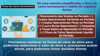 Fluxo de Caixa Incremental
De uma maneira simplificada, o fluxo de
caixa incremental é obtido da seguinte
forma:
Faturamento das Vendas no Período (-)
Custos Operacionais Variáveis no Período
(-) Custos Operacionais Fixos no Período
(=) Lucro Bruto Operacional (-) Impostos
e Taxas Sobre as Operações no Período
(=) Fluxo de Caixa Operacional Líquido
do Período
Precisamos conhecer os fluxos de caixa do ativo para
podermos determinar o valor do ativo e, precisamos avaliar
ativos, para podermos tomar decisões ótimas
 