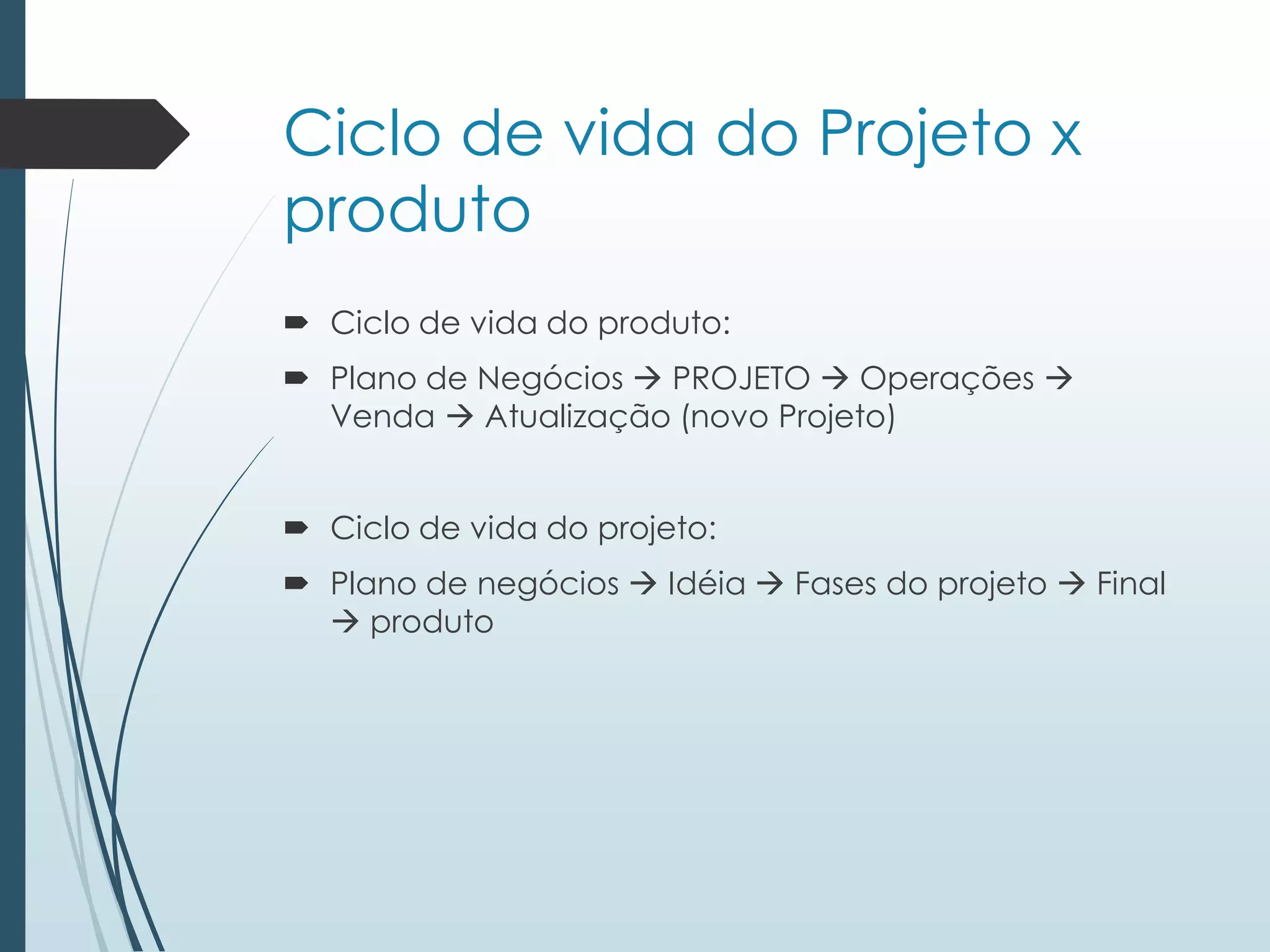 Ciclo de vida do Projeto x
produto
 Ciclo de vida do produto:
 Plano de Negócios  PROJETO  Operações 
Venda  Atualização (novo Projeto)
 Ciclo de vida do projeto:
 Plano de negócios  Idéia  Fases do projeto  Final
 produto
 