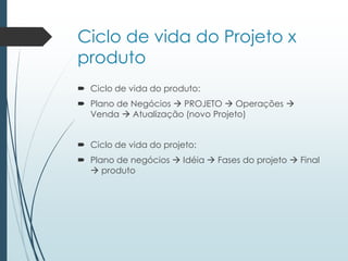 Ciclo de vida do Projeto x
produto
 Ciclo de vida do produto:
 Plano de Negócios  PROJETO  Operações 
Venda  Atualização (novo Projeto)
 Ciclo de vida do projeto:
 Plano de negócios  Idéia  Fases do projeto  Final
 produto
 