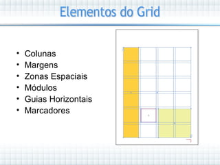 •   Colunas
•   Margens
•   Zonas Espaciais
•   Módulos
•   Guias Horizontais
•   Marcadores
 