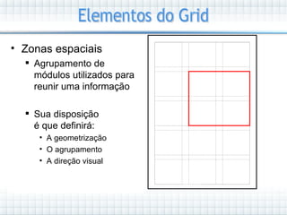 • Zonas espaciais
   Agrupamento de
    módulos utilizados para
    reunir uma informação

   Sua disposição
    é que definirá:
     • A geometrização
     • O agrupamento
     • A direção visual
 