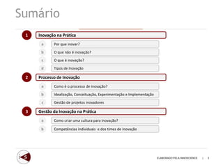 Sumário
 1   Inovação na Prática
      a     Por que inovar?

      b     O que não é inovação?

      c     O que é inovação?

      d     Tipos de Inovação

 2   Processo de Inovação
      a     Como é o processo de inovação?

      b     Idealização, Conceituação, Experimentação e Implementação

      c     Gestão de projetos inovadores

 3   Gestão da Inovação na Prática
      a     Como criar uma cultura para inovação?

      b     Competências individuais e dos times de inovação




                                                                        ELABORADO PELA INNOSCIENCE   |   3
 