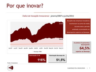 Por que inovar?
                       Índice de Inovação Innoscience: janeiro/2007 a junho/2011

                                                                                             As ações das empresas inovadoras
                                                                                 215.99         mantiveram-se acima da média
                                                                                                        durante todo o período
                                                                                                    analisado, acumulando um
                                                                                             desempenho superior ao Ibovespa.



                                                                                 151.52

                                                                                                       A carteira 3i apresentou
                                                                                                                   desempenho

  Jan/07   Jun/07 Nov/07 Apr/08 Sep/08 Feb/09      Jul/09   Dec/09 May/10 Oct/10 Mar/11
                                                                                                               64,5%
                                        Ibovespa     3i                                                   superior ao Ibovespa

                                 Valorização 3i de                 Valorização Ibovespa de


                                              116%                           51,5%
Fonte: Innoscience



                                                                                              ELABORADO PELA INNOSCIENCE   |   7
 