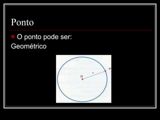 Ponto O ponto pode ser: Geométrico