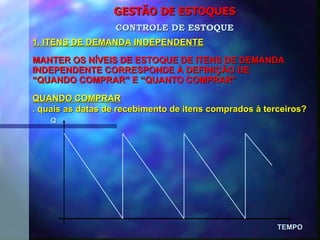 GESTÃO DE ESTOQUES MANTER OS NÍVEIS DE ESTOQUE DE ITENS DE DEMANDA INDEPENDENTE CORRESPONDE À DEFINIÇÃO DE  “QUANDO COMPRAR” E “QUANTO COMPRAR” CONTROLE DE ESTOQUE QUANDO COMPRAR   . quais as datas de recebimento de itens comprados à terceiros? 1. ITENS DE DEMANDA INDEPENDENTE TEMPO Q 