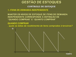 GESTÃO DE ESTOQUES MANTER OS NÍVEIS DE ESTOQUE DE ITENS DE DEMANDA INDEPENDENTE CORRESPONDE À DEFINIÇÃO DE  “QUANDO COMPRAR” E “QUANTO COMPRAR” CONTROLE DE ESTOQUE QUANDO COMPRAR   . quais as datas de recebimento de itens comprados à terceiros? 1. ITENS DE DEMANDA INDEPENDENTE TEMPO Q 