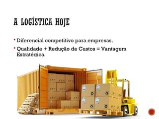  Diferencial competitivo para empresas.
 Qualidade + Redução de Custos = Vantagem
Estratégica.
 Logística ajuda a fidelizar clientes.
 