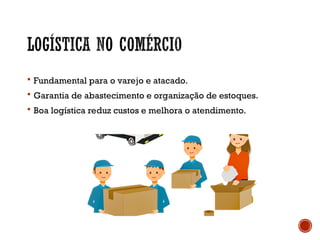  Fundamental para o varejo e atacado.
 Garantia de abastecimento e organização de estoques.
 Boa logística reduz custos e melhora o atendimento.
 
