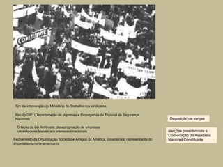 Fim da intervenção do Ministério do Trabalho nos sindicatos.

 Fim do DIP (Departamento de Imprensa e Propaganda do Tribunal de Segurança
 Nacional)                                                                            Deposição de vargas

  Criação da Lei Antitruste: desapropriação de empresas
  consideradas lesivas aos interesses nacionais                                       eleições presidenciais e
                                                                                      Convocação da Assebléia
Fechamento da Organização Sociedade Amigos da América, considerada representante do   Nacional Constituinte
imperialismo norte-americano
 