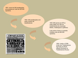 1951: cerca de 200 paralisações
provocadas por mais de 400.000
operários.




                                  1952: 300 paralisações com
                                  maior número de
                                  trabalhadores                1953: 800 greves em SP (a
                                                               maior delas com 300 mil
                                                               trabalhadores de empresas
                                                               têxteis, metalúrgicos e gráficos)

                                                               Luta contra a fome e a carestia
                                                               mobiliza mais de 800.000
                                                               operários.




                                                                          1954: criada a UTAB -
                                                                          União dos Trabalhadores
                                                                          Agrícolas do Brasil
                                                                          (depois Sindicato do
                                                                          Trabalhadores Rurais)
 