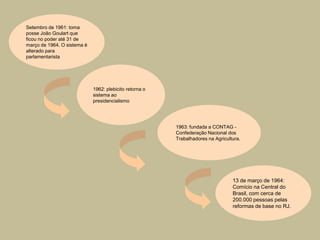 Setembro de 1961: toma
posse João Goulart que
ficou no poder até 31 de
março de 1964. O sistema é
alterado para
parlamentarista




                             1962: plebicito retorna o
                             sistema ao
                             presidencialismo




                                                         1963: fundada a CONTAG -
                                                         Confederação Nacional dos
                                                         Trabalhadores na Agricultura.




                                                                                  13 de março de 1964:
                                                                                  Comício na Central do
                                                                                  Brasil, com cerca de
                                                                                  200.000 pessoas pelas
                                                                                  reformas de base no RJ.
 