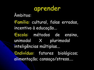 aprender Â mbitos: Família:  cultural, falas erradas, incentivo à educação... Escola:  métodos de ensino, unimodal X plurimodal  inteligências múltiplas... Indivíduo:  fatores biológicos; alimentação; cansaço/stress.... 
