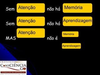 Sem   não há Sem   não há MAS   não é  nem   Atenção Memória Atenção Aprendizagem Atenção Memória Aprendizagem 