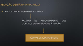 • ARCOS DENTAIS LIGEIRAMENTE CURVOS
RELAÇÃO DENTÁRIA INTRA-ARCO
MÁXIMO DE APROVEITAMENTO DOS
CONTATOS DENTAIS DURANTE À FUNÇÃO
CURVAS DE COMPENSAÇÃO
 