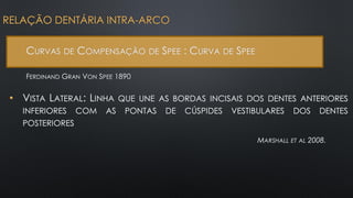 • VISTA LATERAL: LINHA QUE UNE AS BORDAS INCISAIS DOS DENTES ANTERIORES
INFERIORES COM AS PONTAS DE CÚSPIDES VESTIBULARES DOS DENTES
POSTERIORES
RELAÇÃO DENTÁRIA INTRA-ARCO
CURVAS DE COMPENSAÇÃO DE SPEE : CURVA DE SPEE
MARSHALL ET AL 2008.
FERDINAND GRAN VON SPEE 1890
 