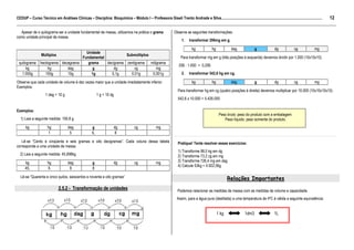 12
CEDUP – Curso Técnico em Análises Clínicas – Disciplina: Bioquímica – Módulo I – Professora Giseli Trento Andrade e Silva.........................................................................................................
___________________________________________________________________________________________________________________________________________
  Apesar de o quilograma ser a unidade fundamental de massa, utilizamos na prática o grama                          Observe as seguintes transformações:
como unidade principal de massa.
                                                                                                                          1.   transformar 206mg em g.

                                                                                                                                 kg             hg            dag               g             dg             cg             mg
                                        Unidade
                  Múltiplos                                 Submúltiplos
                                      Fundamental                                                                        Para transformar mg em g (três posições à esquerda) devemos dividir por 1.000 (10x10x10).
 quilograma      hectograma decagrama    grama    decigrama centigrama miligrama
                                                                                                                        206 : 1.000 = 0,206
      kg             hg        dag         g          dg        cg         mg
   1.000g           100g       10g         1g        0,1g     0,01g      0,001g                                           2.   transformar 542,6 hg em cg.

Observe que cada unidade de volume é dez vezes maior que a unidade imediatamente inferior.                                       kg             hg            dag               g             dg             cg             mg
Exemplos:
                                                                                                                       Para transformar hg em cg (quatro posições à direita) devemos multiplicar por 10.000 (10x10x10x10).
                     1 dag = 10 g                           1 g = 10 dg
                                                                                                                       542,6 x 10.000 = 5.426.000

Exemplos:
                                                                                                                                                      Peso bruto: peso do produto com a embalagem.
  1) Leia a seguinte medida: 156,8 g                                                                                                                     Peso líquido: peso somente do produto.
      kg              hg             dag               g               dg              cg              mg
                       1              5                6,              8

   Lê-se “Cento e cinqüenta e seis gramas e oito decigramas”. Cada coluna dessa tabela                                 Pratique! Tente resolver esses exercícios:
corresponde a uma unidade de massa.
                                                                                                                       1) Transforme 98,5 kg em dg
  2) Leia a seguinte medida: 45,698kg                                                                                  2) Transforme 73,2 cg em mg
      kg              hg             dag                g              dg              cg              mg              3) Transforme 726,4 mg em dag
                                                                                                                       4) Calcule 53kg + 4.922,56g
      45,              6              9                 8

  Lê-se “Quarenta e cinco quilos, seiscentos e noventa e oito gramas”                                                                                       Relações Importantes
                              2.5.2 - Transformação de unidades                                                        Podemos relacionar as medidas de massa com as medidas de volume e capacidade.
                                                                                                                      Assim, para a água pura (destilada) a uma temperatura de 4ºC é válida a seguinte equivalência:


                                                                                                                                                     1 kg               1dm3                  1L
 