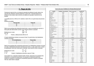 14
CEDUP – Curso Técnico em Análises Clínicas – Disciplina: Bioquímica – Módulo I – Professora Giseli Trento Andrade e Silva.........................................................................................................
___________________________________________________________________________________________________________________________________________

                                        3 – Regra de três
Chamamos de regra de três a um processo de resolução de problemas de quatro valores, dos
quais três são conhecidos e devemos determinar o quarto valor. A resolução desse tipo de
problema é muito simples, basta montarmos uma tabela (em proporção) e resolvermos uma
equação.

1) Um atleta percorre um 20km em 2h, mantendo o mesmo ritmo, em quanto tempo ele percorrerá
30km?
Montemos uma tabela:
                      Percurso (km)                        Tempo (h)
                           20                                  2
                           30                                  x

Notem que as grandezas são diretamente proporcionais, ou seja, se aumentarmos o percurso, o
tempo gasto pelo atleta também aumenta. Logo, devemos conservar a proporção:

Multiplicamos em cruzes:
20x = 60
 x=3           Portanto, o atleta percorrerá 30km em 3h.

2) Quatro trabalhadores constroem uma casa em 8 dias. Em quanto tempo, dois trabalhadores
constroem uma casa?
                   Nº de trabalhadores                     Tempo (dias)
                             4                                   8
                             2                                   x

Notem que as grandezas são inversamente proporcionais. Se 4 trabalhadores constroem uma casa
em 8 dias, 2 trabalhadores demorarão mais tempo para construir, ou seja, quanto menor o número
de trabalhadores, maior será o tempo para a construção. Logo, devemos inverter a proporção.

Multiplicando em cruzes:
2x = 32
x = 16           Portanto, 2 trabalhadores construirão a casa em 16 dias.

Como puderam ver, a resolução é bastante simples. Primeiro, observamos se as grandezas são
diretamente ou inversamente proporcionais. Se a grandeza for diretamente proporcional,
mantemos a proporção; se a grandeza for inversamente proporcional, invertemos a proporção.
Feito isso, basta resolver a equação.
 