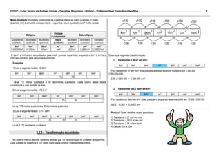 9
CEDUP – Curso Técnico em Análises Clínicas – Disciplina: Bioquímica – Módulo I – Professora Giseli Trento Andrade e Silva.........................................................................................................
___________________________________________________________________________________________________________________________________________
Metro Quadrado: A unidade fundamental de superfície chama-se metro quadrado. O metro
quadrado (m2) é a medida correspondente à superfície de um quadrado com 1 metro de lado.


                                             Unidade
                  Múltiplos                                      Submúltiplos
                                           Fundamental
quilômetros hectômetro           decâmetro    metro    decímetro centímetro   milímetro
quadrados    quadrado            quadrado   quadrado   quadrado quadrado      quadrado
    km2        hm2                 dam2         m2       dm2         cm2        mm2
1.000.000m 10.000m2
           2                       100m 2      1m 2     0,01m 2   0,0001m 0,000001m2
                                                                          2


O dam2, o hm2 e km2 são utilizados para medir grandes superfícies, enquanto o dm2, o cm2 e o                        Observe as seguintes transformações:
mm2 são utilizados para pequenas superfícies.
                                                                                                                          1.   transformar 2,36 m2 em mm2.
  Exemplos:
                                                                                                                                km2            hm2           dam2              m2             dm2           cm2            mm2
  1) Leia a seguinte medida: 12,56m2
                                                                                                                      Para transformar m2 em mm2 (três posições à direita) devemos multiplicar por 1.000.000
     km2           hm2            dam2             m2               dm2             cm2        mm2                  (100x100x100).
                                                         12,              56
                                                                                                                       2,36 x 1.000.000 = 2.360.000 mm2
    Lê-se “12 metros quadrados e 56 decímetros quadrados”. Cada coluna dessa tabela
corresponde a uma unidade de área.
                                                                                                                          2.   transformar 580,2 dam2 em km2.
  2) Leia a seguinte medida: 178,3 m2
                                                                                                                                km2            hm2           dam2              m2             dm2           cm2            mm2
        km2            hm2           dam2               m2            dm2             cm2          mm2
                                              1              78,               30                                      Para transformar dam2 em km2 (duas posições à esquerda) devemos dividir por 10.000 (100x100).
                                                                                                                       580,2 : 10.000 = 0,05802 km2
  Lê-se “178 metros quadrados e 30 decímetros quadrados”
  3) Leia a seguinte medida: 0,917 dam2
                                                                                                                       Pratique! Tente resolver esses exercícios:
        km2            hm2           dam2               m2            dm2             cm2          mm2                 1) Transforme 8,37 dm2 em mm2
                                             0,                91              70                                      2) Transforme 3,1416 m2 em cm2
                                                                                                                       3) Transforme 2,14 m2 em dam2
  Lê-se 9.170 decímetros quadrados.                                                                                    4) Calcule 40m x 25m

                              2.2.2 - Transformação de unidades

  No sistema métrico decimal, devemos lembrar que, na transformação de unidades de superfície,
cada unidade de superfície é 100 vezes maior que a unidade imediatamente inferior:
 