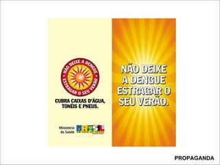 Fundamentos da Propaganda PUBLICIDADE X PROPAGANDA PROPAGANDA 
