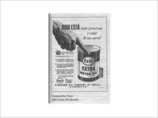 Fundamentos da Propaganda PUBLICIDADE X PROPAGANDA 