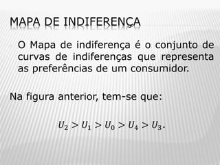 MAPA DE INDIFERENÇA
•

O Mapa de indiferença é o conjunto de
curvas de indiferenças que representa
as preferências de um consumidor.

Na figura anterior, tem-se que:

𝑈2 > 𝑈1 > 𝑈0 > 𝑈4 > 𝑈3 .

 