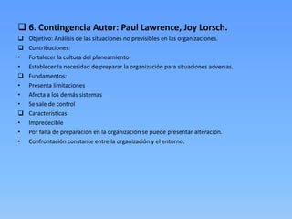  6. Contingencia Autor: Paul Lawrence, Joy Lorsch.
   Objetivo: Análisis de las situaciones no previsibles en las organizaciones.
   Contribuciones:
•   Fortalecer la cultura del planeamiento
•   Establecer la necesidad de preparar la organización para situaciones adversas.
   Fundamentos:
•   Presenta limitaciones
•   Afecta a los demás sistemas
•   Se sale de control
   Características
•   Impredecible
•   Por falta de preparación en la organización se puede presentar alteración.
•   Confrontación constante entre la organización y el entorno.
 