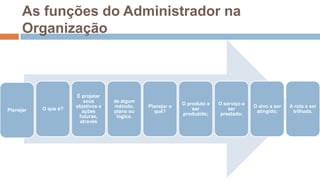 Eficiente, ou seja, aquele que obtém produtos e serviços (atividade-fim) com o menor volume de recursos necessários (meios), Eficiência é fazer certo as coisas, ou seja, é um Fator Quantitativo.Fundamentos de Administração“ O bom Administrador é aquele que conduz seu grupo até o destino almejado.”