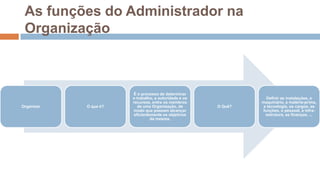 Fundamentos de Administração