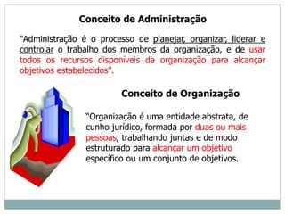 Conceito de Administração
"Administração é o processo de planejar, organizar, liderar e
controlar o trabalho dos membros da organização, e de usar
todos os recursos disponíveis da organização para alcançar
objetivos estabelecidos".
Conceito de Organização
“Organização é uma entidade abstrata, de
cunho jurídico, formada por duas ou mais
pessoas, trabalhando juntas e de modo
estruturado para alcançar um objetivo
específico ou um conjunto de objetivos.
 