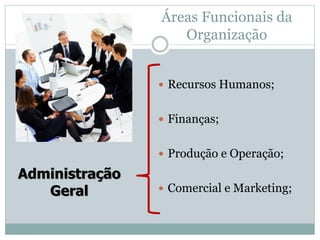 Áreas Funcionais da
Organização
 Recursos Humanos;
 Finanças;
 Produção e Operação;
 Comercial e Marketing;
Administração
Geral
 