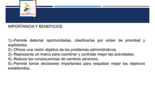 IMPORTANCIA Y BENEFICIOS
1).-Permite detectar oportunidades, clasificarlas por orden de prioridad y
explotarlas.
2).-Ofrece una visión objetiva de los problemas administrativos.
3).-Representa un marco para coordinar y controlar mejor las actividades.
4).-Reduce las consecuencias de cambios adversos.
5).-Permite tomar decisiones importantes para respaldar mejor los objetivos
establecidos.
 