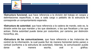 •Estructura funcional, que hace referencia a la división del trabajo en cargos y
delimitaciones específicas, o sea, a cada cargo o peldaño de la estructura le
corresponde un comportamiento esperado.
•Estructura de autoridad, que hace referencia a la cadena de mando, esto es, la
división entre los que mandan y los que obedecen, o los que fiscalizan y los que
actúan. Dicha autoridad puede darse por costumbre, por carisma, por distinción
honorífica, etc.
•Estructura de las comunicaciones, que hace referencia a las instancias de
control de la información, la cual puede fluir de manera horizontal (entre pares) o
vertical (conforme a la estructura de autoridad). Además, la comunicación puede
darse de manera escrita, oral o gráfica.
 