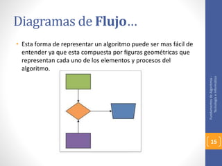 Diagramas de Flujo… 
• Esta forma de representar un algoritmo puede ser mas fácil de 
entender ya que esta compuesta por figuras geométricas que 
representan cada uno de los elementos y procesos del 
algoritmo. 
Fundamentos de Algoritmia - 
Tecnología e Informática 
15 
