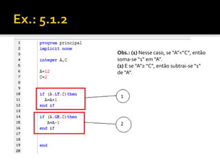 Obs.: (1) Nesse caso, se “A”<“C”, então 
soma-se “1” em “A”. 
(2) E se “A”≥ “C”, então subtrai-se “1” 
de “A”. 
 