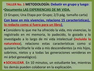 TALLER No. 1  METODOLOGÍA:  Debatir en grupo y luego :   Documento LAS EXPERIENCIAS DE MI VIDA. (3 Grupos; Una Etapa por Grupo; 2/3 pág. tamaño carta)  Con base en mis vivencias, relaciono 15 características),  lo redacto como si fuera para un libro ) . Considero lo que me ha ofrecido la vida, mis vivencias, lo registrado en mi memoria, lo padecido, lo gozado y lo investigado a lo largo de mi vida intelectual ( incluida la naturaleza ), relaciono estas características como si quisiera facilitarle la vida a mis descendientes (a mis hijos, sobrinos, nietos y a todas las generaciones venideras en mi árbol genealógico).  SOCIALIZAR . En 10 minutos, un estudiante lee, mientras los demás pueden colaborar en la explicación. 