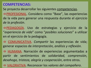 COMPETENCIAS: Se proyecta desarrollar las siguientes  competencias . PROFESIONAL . Considera como “Base”, las experiencias de la vida para generar una respuesta durante el  ejercicio de la profesión . PEDAGOGÍA .  Uso de estrategias y ejercicio de la “ experiencia de vida ” como “ posibles soluciones ” a utilizar en el ejercicio de la pedagogía. COMUNICATIVA .  Compartir  las experiencias de vida; generar espacios de  interpretación, análisis y reflexión . HUMANA .  Narración de experiencias argumentadas a partir de sentimientos de  solidaridad, comprensión, desahogo, tristeza, alegría y cooperación , entre otros.  VALORATIVA . Reconocer los  valores del compañero . 