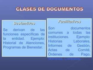 SustantivosSustantivos
Se derivan de las
funciones específicas de
la entidad. Ejemplo:
Historial de Atenciones,
Programas de Bienestar.
FacilitativosFacilitativos
Son documentos
comunes a todas las
instituciones. Ejemplo:
Historias Laborales,
Informes de Gestión,
Actas de Comité,
Órdenes de Pago,
Nóminas, Contratos.
 