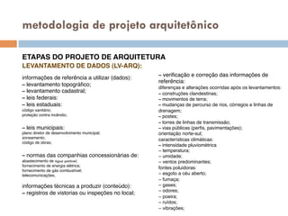 metodologia de projeto arquitetônico
ETAPAS DO PROJETO DE ARQUITETURA!
LEVANTAMENTO DE DADOS (LV-ARQ):!
!
informações de referência a utilizar (dados):!
– levantamento topográﬁco;!
– levantamento cadastral;!
– leis federais:!
– leis estaduais:!
código sanitário;!
proteção contra incêndio;!
!
– leis municipais:!
plano diretor de desenvolvimento municipal;!
zoneamento;!
código de obras;!
!
– normas das companhias concessionárias de:!
abastecimento de água potável;!
fornecimento de energia elétrica;!
fornecimento de gás combustível;!
telecomunicações;!
!
informações técnicas a produzir (conteúdo):!
– registros de vistorias ou inspeções no local;!
!
– veriﬁcação e correção das informações de!
referência:!
diferenças e alterações ocorridas após os levantamentos:!
– construções clandestinas;!
– movimentos de terra;!
– mudanças de percurso de rios, córregos e linhas de!
drenagem;!
– postes;!
– torres de linhas de transmissão;!
– vias públicas (perﬁs, pavimentações);!
orientação norte-sul;!
características climáticas:!
– intensidade pluviométrica!
– temperatura;
– umidade;
– ventos predominantes;
fontes poluidoras:
– esgoto a céu aberto;
– fumaça;
– gases;
– odores;
– poeira;
– ruídos;
– vibrações;
 