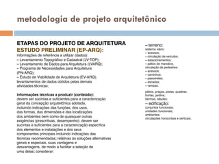 metodologia de projeto arquitetônico
ETAPAS DO PROJETO DE ARQUITETURA!
ESTUDO PRELIMINAR (EP-ARQ):!
informações de referência a utilizar (dados):!
– Levantamento Topográﬁco e Cadastral (LV-TOP);!
– Levantamento de Dados para Arquitetura (LVARQ);!
– Programa de Necessidades para Arquitetura!
(PN-ARQ);!
– Estudo de Viabilidade de Arquitetura (EV-ARQ);!
levantamentos de dados obtidos pelas demais!
atividades técnicas;!
!
informações técnicas a produzir (conteúdo):!
devem ser sucintas e suﬁcientes para a caracterização!
geral da concepção arquitetônica adotada,!
incluindo indicações das funções, dos usos,!
das formas, das dimensões e das localizações!
dos ambientes bem como de quaisquer outras!
exigências (prescritivas, desempenho); devem ser!
sucintas e suﬁcientes para a caracterização especíﬁca!
dos elementos e instalações e dos seus!
componentes principais incluindo indicações das!
técnicas recomendadas; relativas às soluções alternativas!
gerais e especiais, suas vantagens e!
desvantagens, de modo a facilitar a seleção de!
uma delas; considerar:!
– terreno:!
sistema viário:!
– acessos;!
– circulação de veículos;!
– estacionamentos;!
– pátios de manobra;!
circulação de pedestres:!
– acessos;!
– caminhos;!
– passarelas;!
– escadas;!
– rampas;!
pátios, praças, pistas, quadras;!
hortas, jardins;!
bermas, taludes;!
– ediﬁcação:!
conjuntos funcionais;!
unidades funcionais;!
ambientes;!
circulações horizontais e verticais;!
 