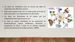 ENFOQUES DE BASE DE DATOS
ENFOQUE DE BASE DE DATOS PARA EL TRATAMIENTO DE DATOS E
INFORMACIÓN
• Los datos son visualizados como un recurso que debe ser
compartido entre diferentes usuarios
• Cada usuario puede contar con una visión propia de la base de
datos, de acuerdo a sus requerimientos de información
• Los datos son almacenados de tal manera que son
independientes del programa que los usa
• Se tiene un control centralizado de las operaciones de
protección/lectura, ingreso, modificación, eliminación y
recuperación de datos, a través de un software específico
(Sistema de Administración de Base de Datos / DBMS)
 