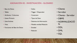 ASIGNACIÓN 02 - INVESTIGACIÓN - GLOSARIO
• Base de Datos
• Tablas
• Atributos / Columnas
• Llaves Primaria
• Llave foránea
• Vista
• Funciones de Base de Datos
PRESENTACIÓN - DISCUSIÓN
DEBE PREPARARSE UN PPTY ENVIARLO POR EMAIL
• Índice
• Trigger / Disparador
• Constraint
• Tipos de Dato
• Sistemas de Información
• Modelo entidad Relación
• Entidad
• Relación
• Cliente
• Servidor
• Cliente - Servidor
• DBMS
• NORMALIZACIÓ
N
• DDL
• DML
• SQL
 