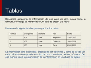 Tablas
Deseamos almacenar la información de una cava de vino, datos como la
fórmula, un código de identificación, el país de origen y la fecha.

Usaremos la siguiente tabla para organizar los datos

    Formula       CodigoVino    Numero        Pais         Fecha

    1             101           xxxx          Argentina    11/11/2007

    2             102           xxxx          Colombia     10/11/2006

    3             103           xxxx          Perú         09/11/2008


La información está clasificada, organizada por columnas y como se puede ver
cada columna corresponde a un tipo de dato, caracteres, fechas, números. De
esa manera inicia la organización de la inforamción en una base de datos.
 