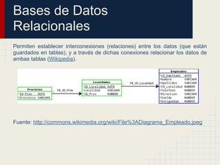 Bases de Datos
Relacionales
Permiten establecer interconexiones (relaciones) entre los datos (que están
guardados en tablas), y a través de dichas conexiones relacionar los datos de
ambas tablas (Wikipedia).




Fuente: http://commons.wikimedia.org/wiki/File%3ADiagrama_Empleado.jpeg
 